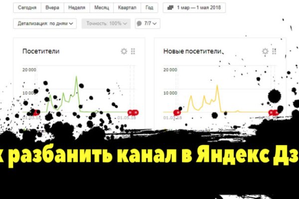 Кракен вход kr2web in